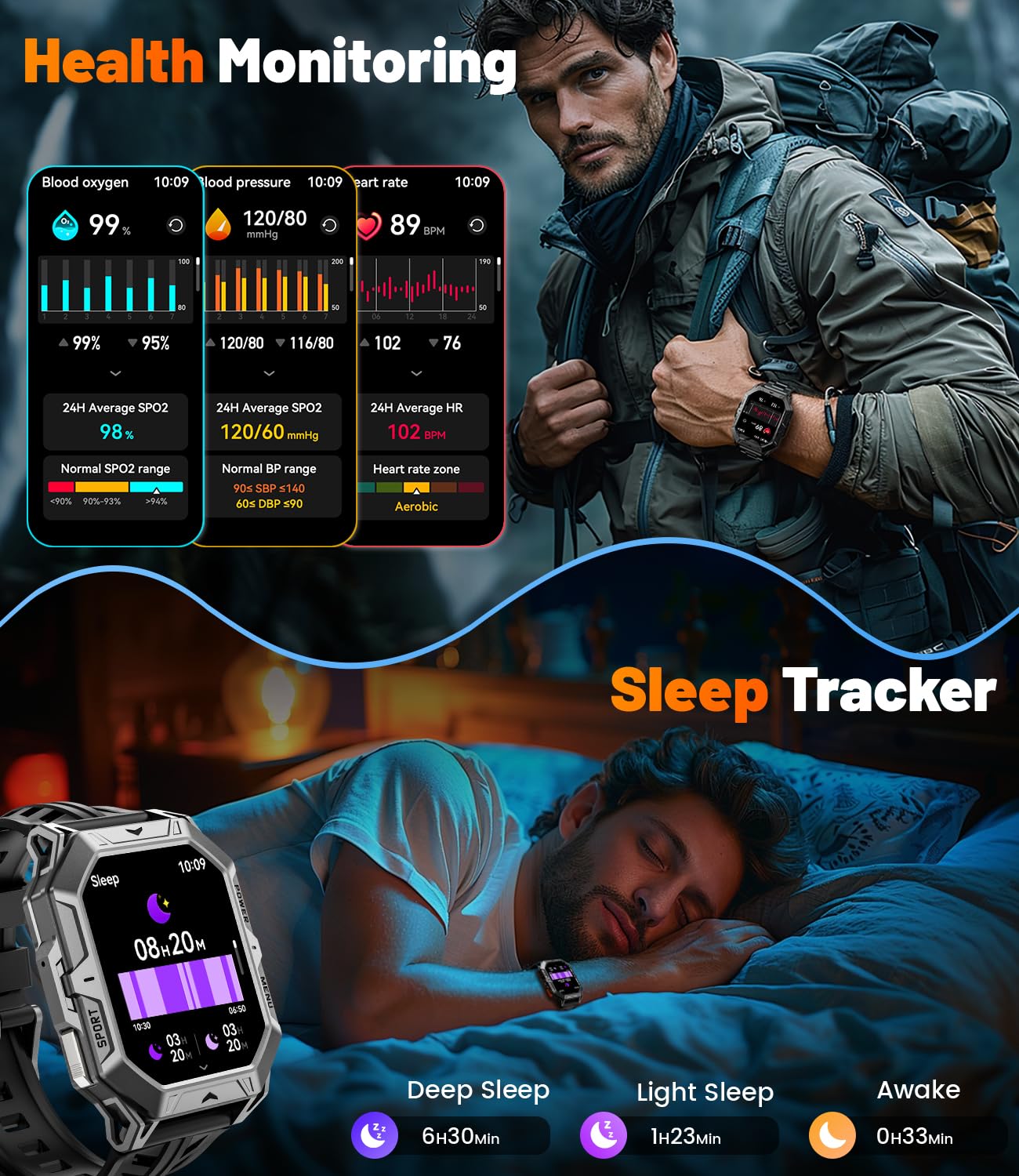 Hirreo Military Smart Watch For Men, 2.13 ' ' Amoled Smartwatch, 80 Days Long Battery, 100+ Sport Mode/Ip68 Waterproof Fitness T